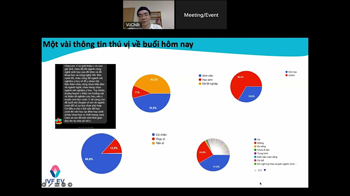 Công nghệ sinh học là ngành như thế nào năm 2024