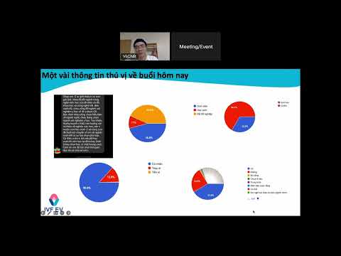 Video Học Công Nghệ Sinh Học Ra Trường Lam GÌ - youtube