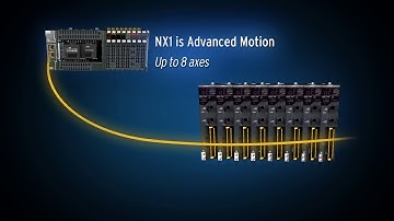 OMRON NX1 Sysmac Machine Controller