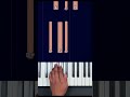 Full tutorial on Piano Soin app - 7 years easy totutorial #pianosoin #pianosoinapp