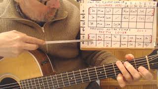 PRENONS NOTRE TEMPS DE POETIC LOVER  //  ACCORDS GUITARE/QSQS 2 / CH15/ D: 0/4