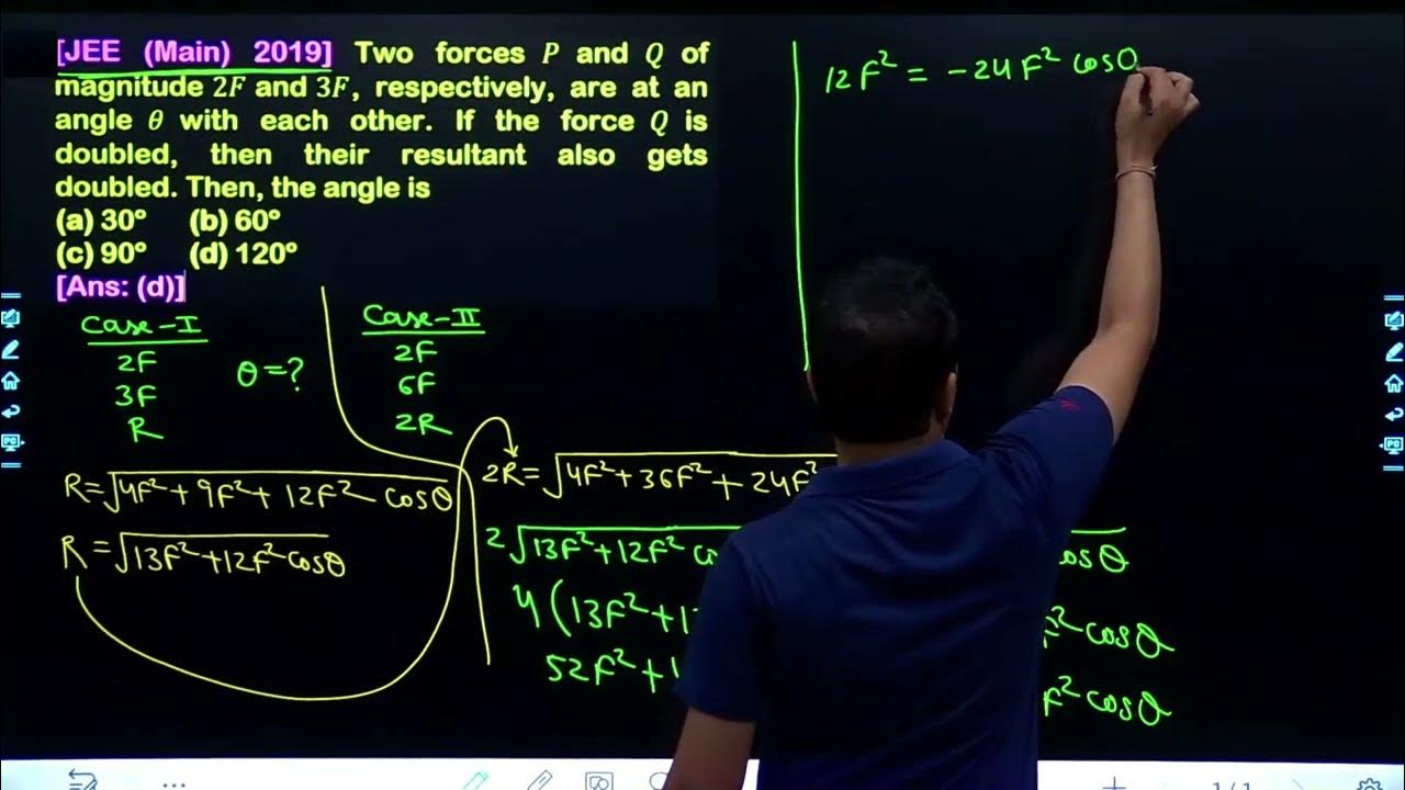 Two forces P and Q of magnitudes 2F and 3F, respectively, are at an ...