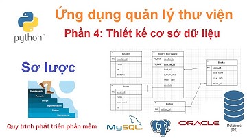Python - GUI - DB: Thiết kế cơ sở dữ liêu cho ứng dụng quản lý thư viện
