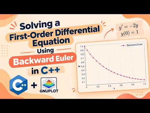 Backward Euler Method for First Order ODEs in C++ Code | Plot Soln using GNU