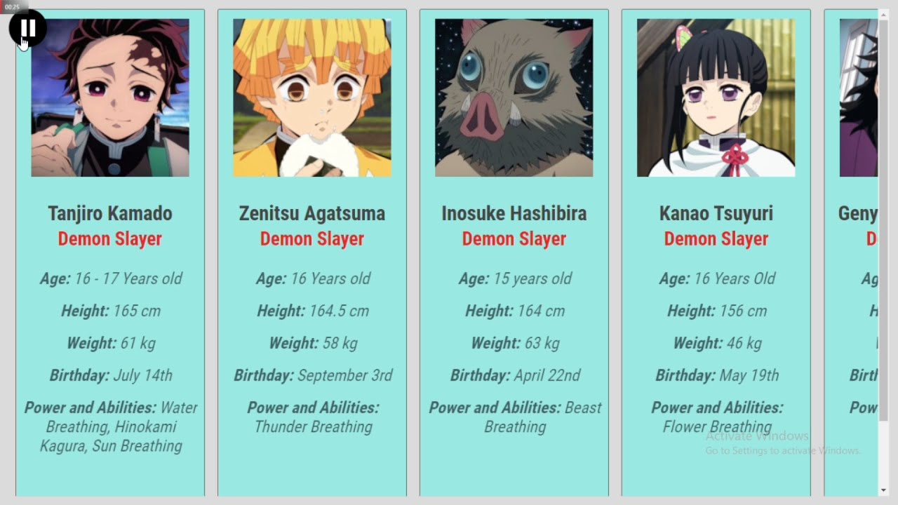 Demon Slayer Character Guide: Ages, Heights, and Birthdays