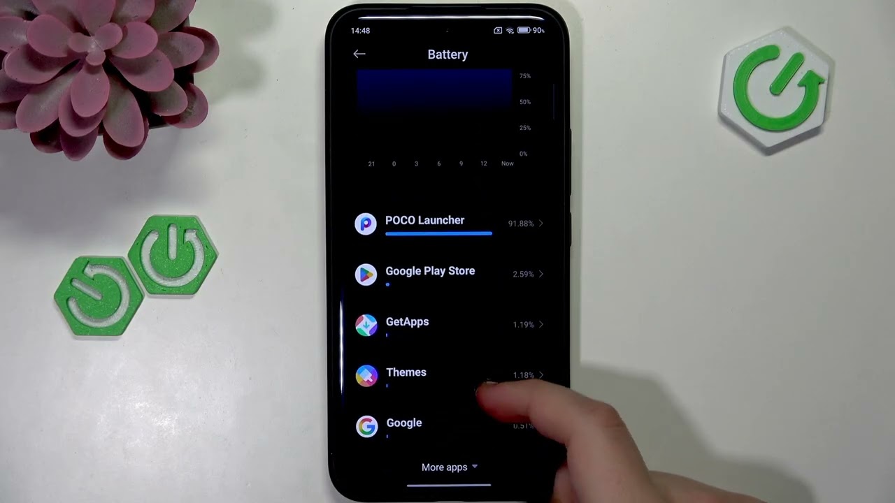 POCO M8 Pro 5G - How to Fix Heating While Charging