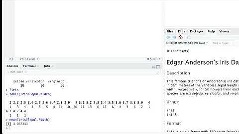 R Tutorial 13: Summary Statistics in R