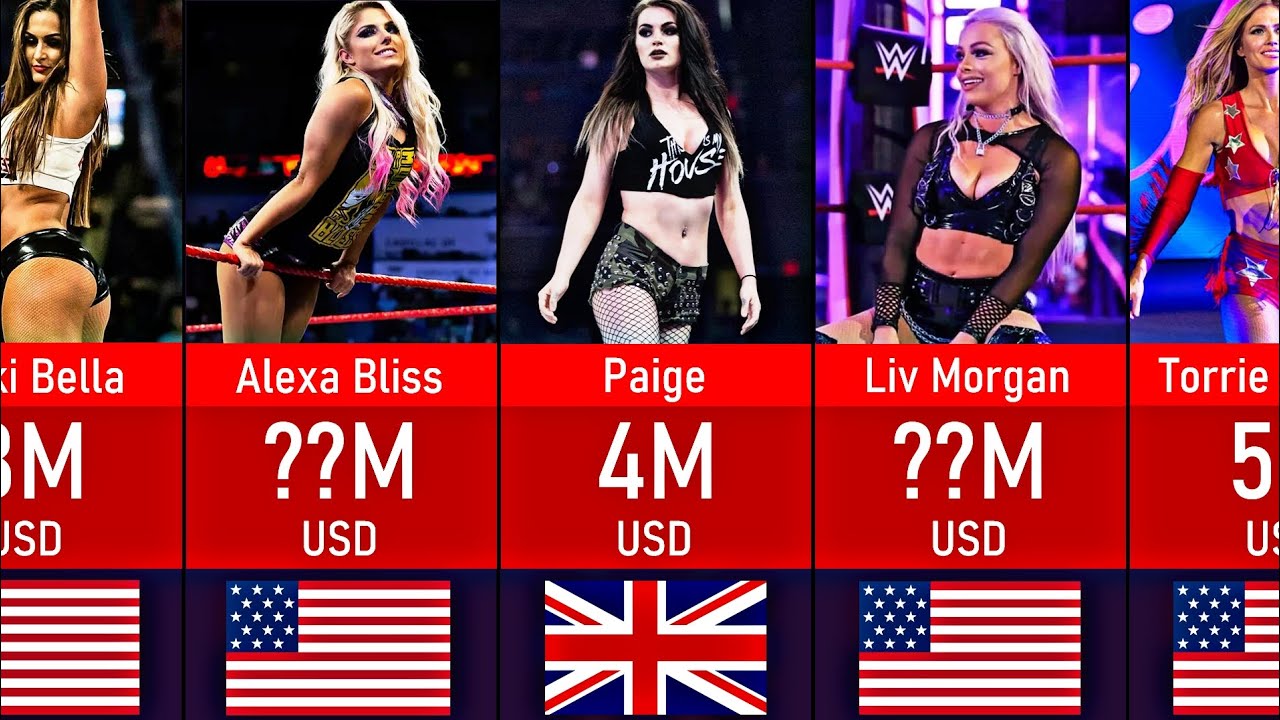 Richest Female Wrestlers 2022 YouTube
