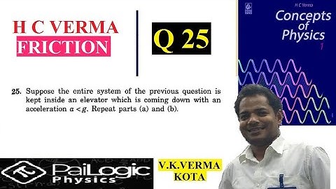 HC VERMA | FRICTION | chapter 6 | Q 25.Suppose the entire system of the previous question is kept in