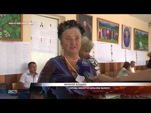 Низька явка виборців