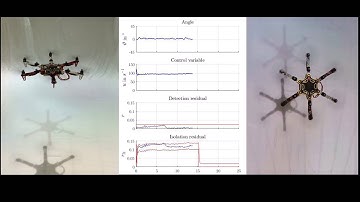 Fault-tolerant multirotor UAVs (Details) / Fehlertolerante Multicopter