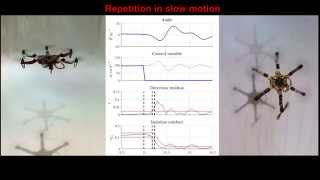 Fault-Tolerant Multirotor Uavs Details Fehlertolerante Multicopter