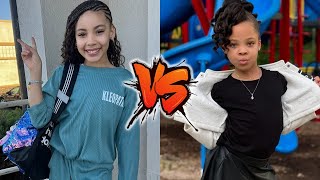 Nova's World VS Kleopatra Vargas Transformation 2025 🌟 From Baby To Now
