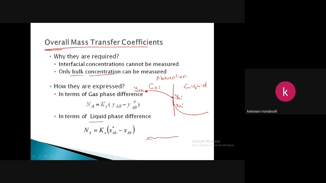 Interphase Mass Transfer Overall Mass Transfer Coefficient