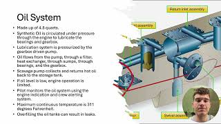 mp4 AVIA 435 Systems Presentation