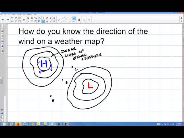 Weather: Determining Direction of Wind on Weather Map 