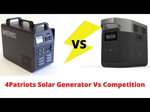 REVIEW: Patriot Power Generator - Watch BEFORE You BUY! + Best Patriot  Power Generator Alternatives - YouTube