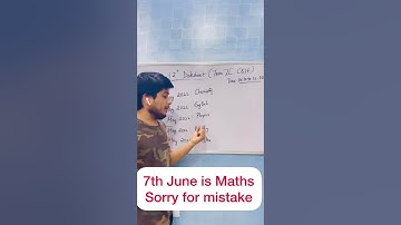 CBSE class 12 date sheet for term 2