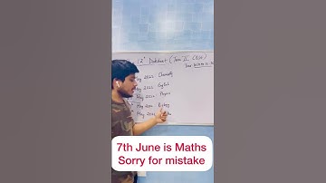 CBSE class 12 date sheet for term 2