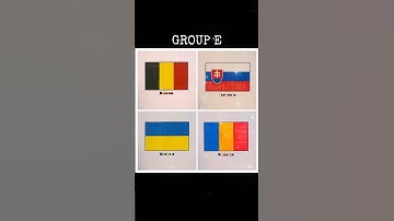 EURO 2024 Group E ⚽️ #euro2024 #football #belgium #slovakia #ukraine #romania #foryou