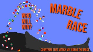 Marble Race in Algodoo - Countries that watch my videos the most in March 2024