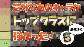 【高難易度ボス攻略】ミンサガリマスターのキャラランク【S〜C】