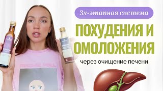 картинка: 3х-этапная система похудения и омоложения в 2025г! 