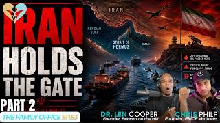 Iran Tensions, U.S. Response & the Future of the Middle East | Family Office File Ep. 53 (Part 2)