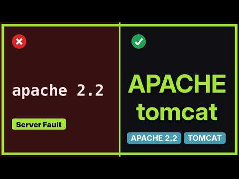 DevOps & SysAdmins: Apache Tomcat setting Max file upload size