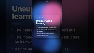 Supervised vs. Unsupervised Learning 📊 (ML Types Explained)