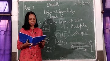 Class 2 Computer Chapter 4 - Keyboard, Special Keys - Part 2