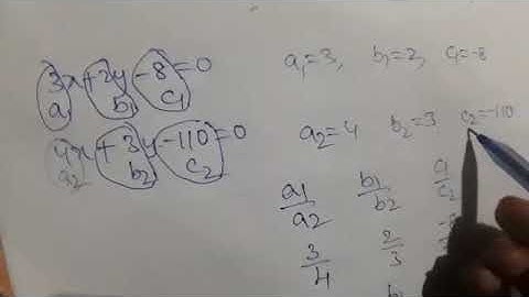 relation between  coefficients  and nature of system of equations.