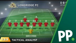 Paddy Power - The 8-2-0 Formation