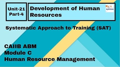CAIIB ABM Module C: Unit 21 Development of Human Resources - Part 4