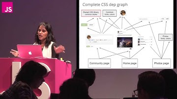 Shubhie Panicker: CSS module system in Google+ -- JSConf EU 2013