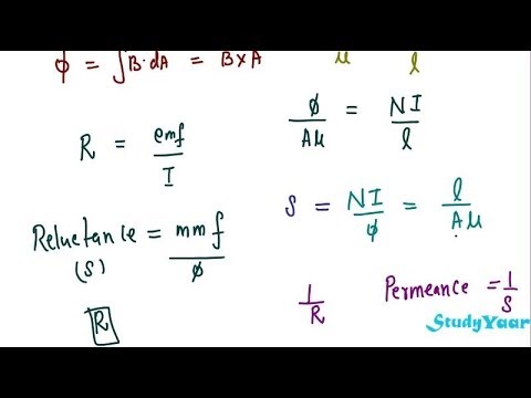 Magnetic Circuits : Theory and Solved Problems on MMF, Reluctance, Permeance & Laws Magnetic Circuit