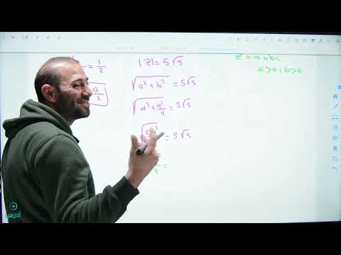 حلول اسئلة مهارات التفكير العليا الدرس الثاني وحدة الأعداد المركبة رياضيات علمي