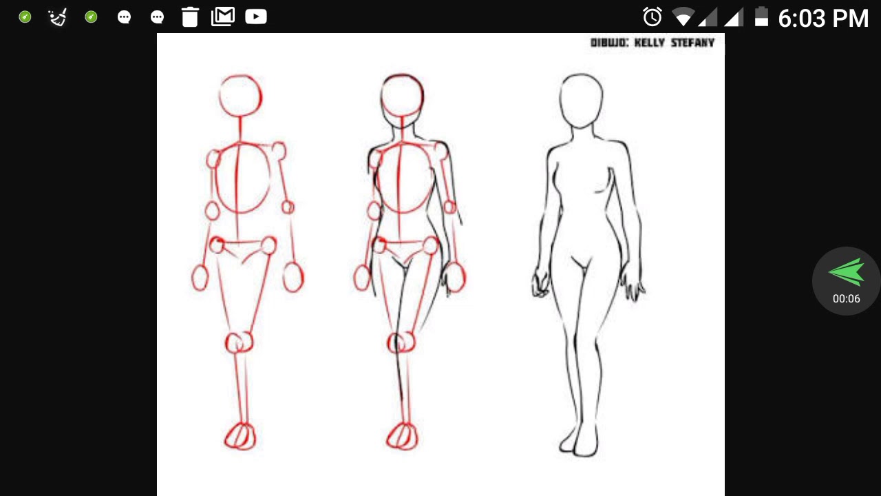 Obesidad, localizala en tu cuerpo practicus kabbalah