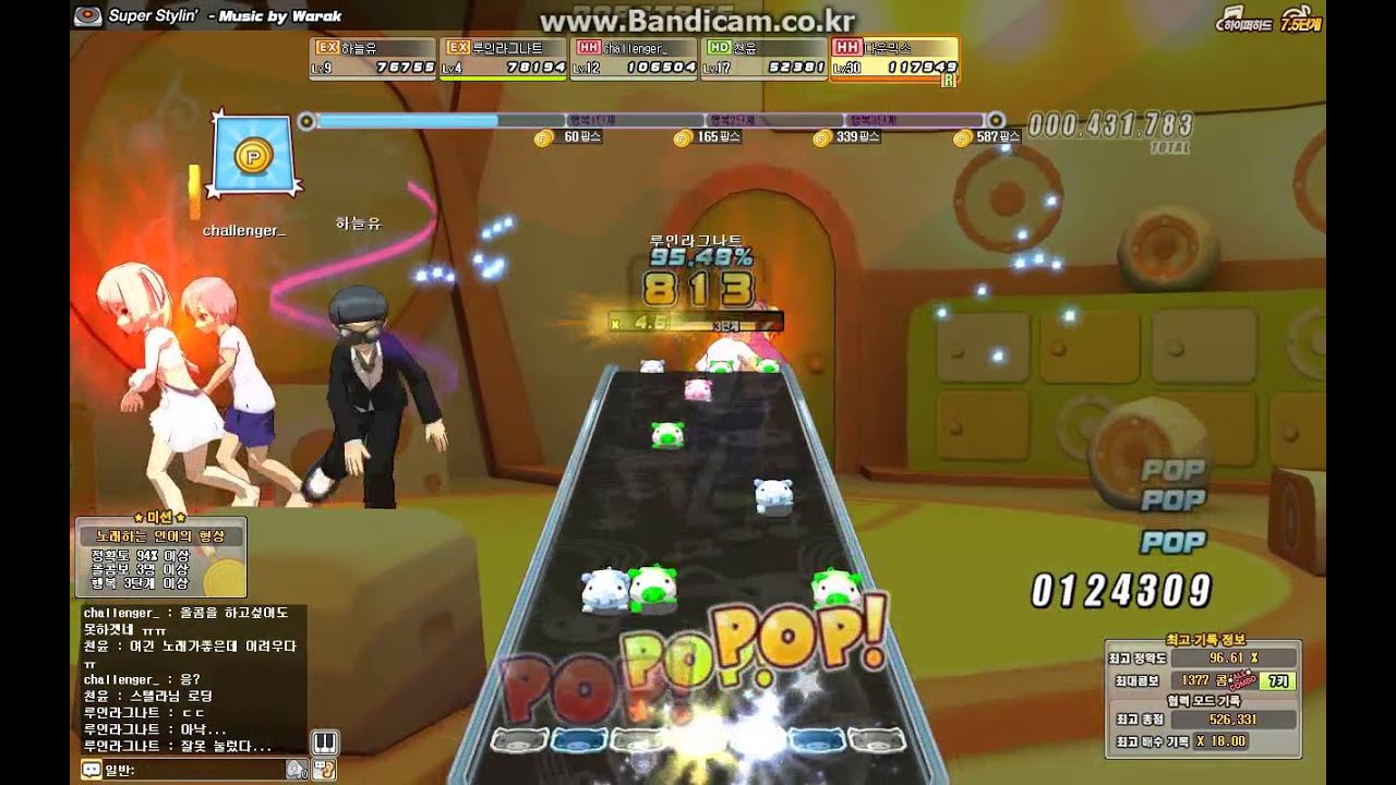 PopStage - Super Stylin'