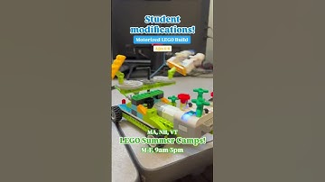 🌟 STEM learning is essential for developing future-ready skills! #stemeducation #LetGoYourMind