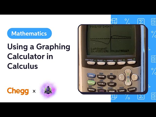 Calculus Graphs Calculator