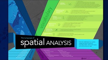 ArcGIS User Seminar – The Language of Spatial Analysis