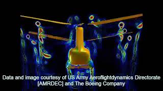 CH 47 Hover CFD Visualized in FieldView