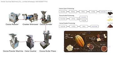 Roasted Cacao Cocoa Bean Nibs Grinder Liquor Mass Grinding Making Machine
