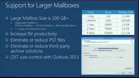 Microsoft Exchange Server 2013 Architecture Deep Dive, Part 2