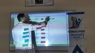 11 SINIF ELEKTRİK ENDÜSTRİYEL KONTROL VE ARIZA ANALİZİ 2 HAFTA 1 BÖLÜM