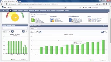 NetSuite SuiteSuccess: Retail - Order Management