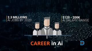 Artificial Intelligence Course Introduction - Datamites