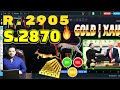 Gold Technical Analysis Today || Gold Price Prediction Today