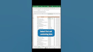 Excel Shortcuts: Freeze panes #excel #excelshortcuts #excelshorts #dailyexcel